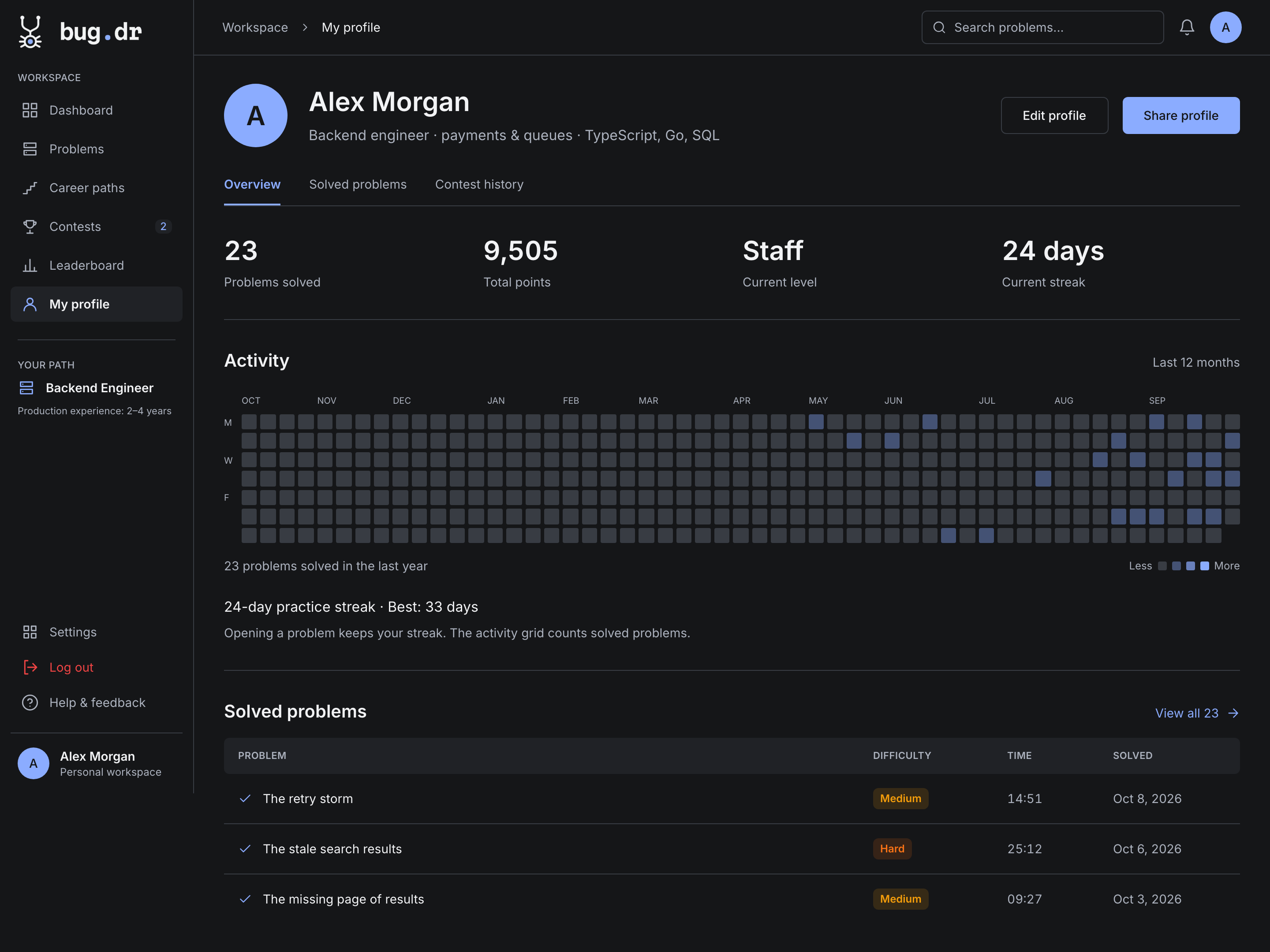 bug.dr profile page showing progress and solved cases